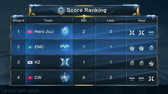 萧涛涛的经 萧涛涛的经